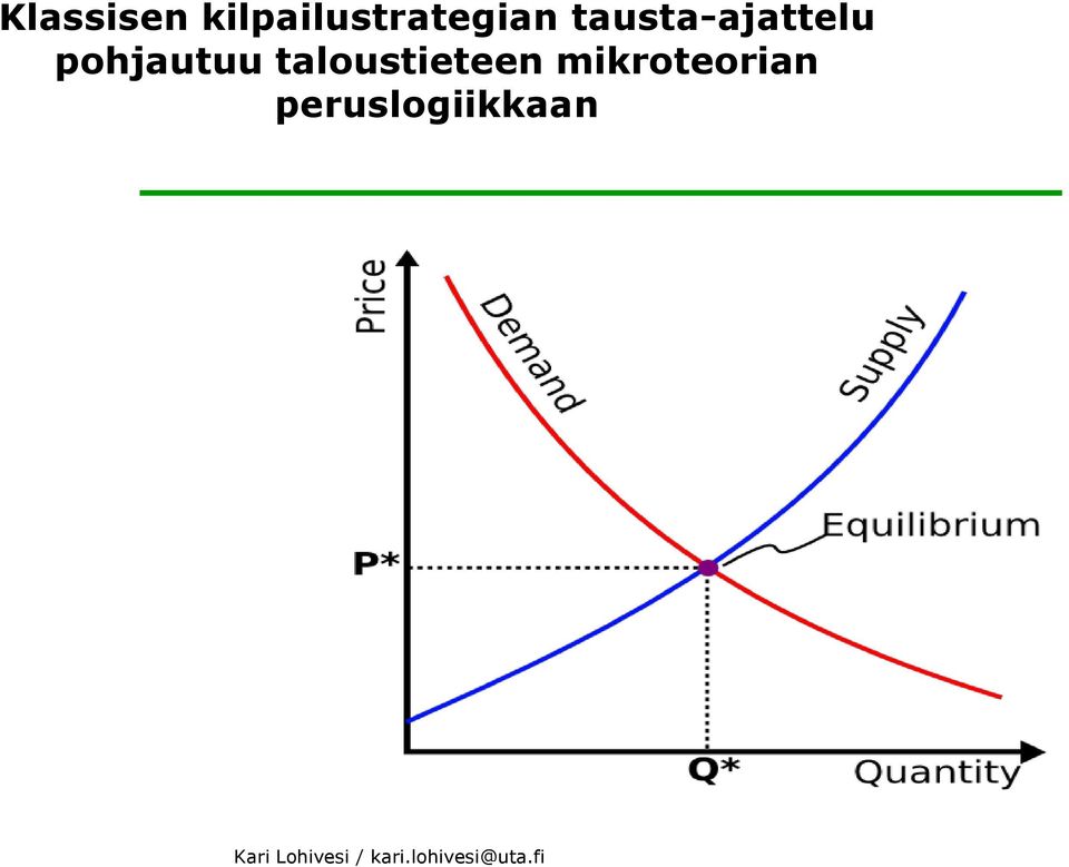 tausta-ajattelu