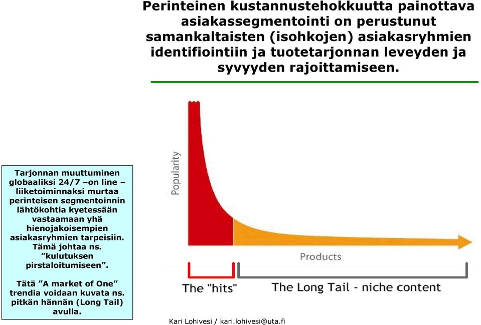 Tarjonnan muuttuminen globaaliksi 24/7 on line liiketoiminnaksi murtaa perinteisen segmentoinnin lähtökohtia kyetessään