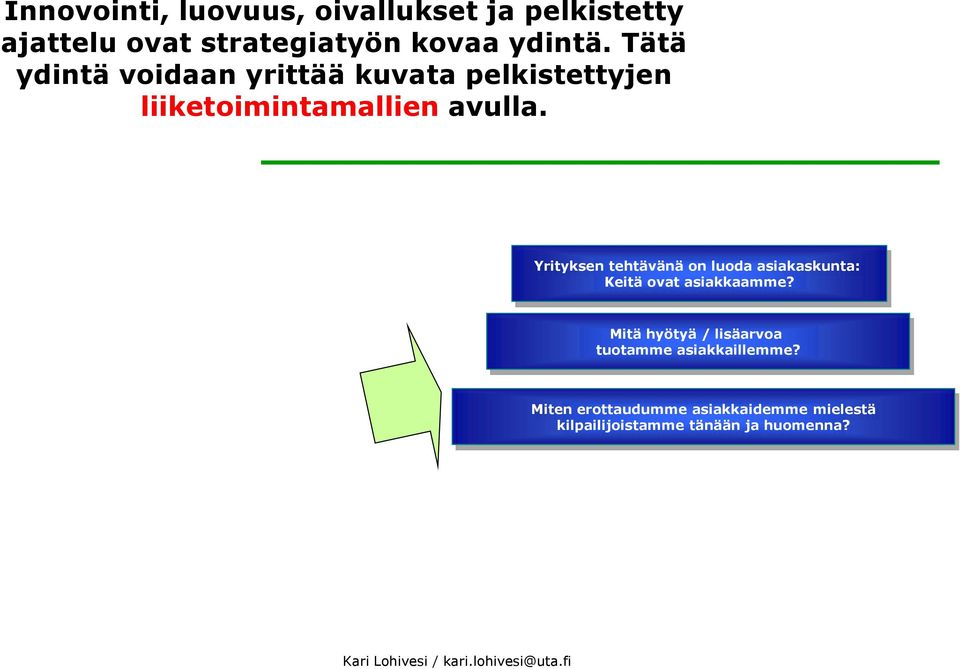 Yrityksen tehtävänä on luoda asiakaskunta: Keitä ovat asiakkaamme?