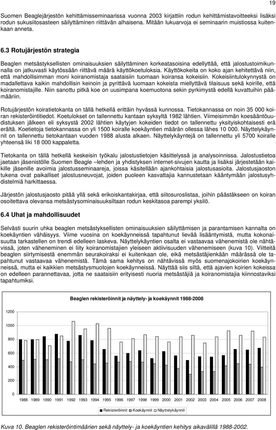 3 Rotujärjestön strategia Beaglen metsästyksellisten ominaisuuksien säilyttäminen korkeatasoisina edellyttää, että jalostustoimikunnalla on jatkuvasti käytössään riittävä määrä käyttökoetuloksia.