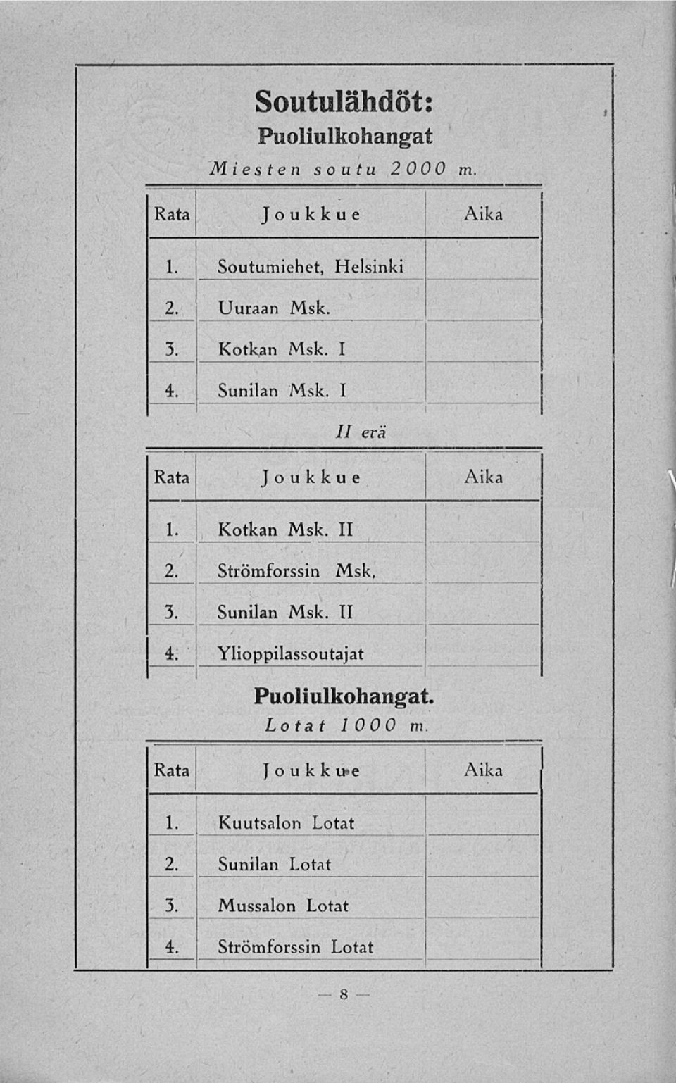 I // era Rata Joukkue Aika 1. Kotkan Msk. II 2. Strömforssin Msk, 3. Sunilan Msk. II 4.