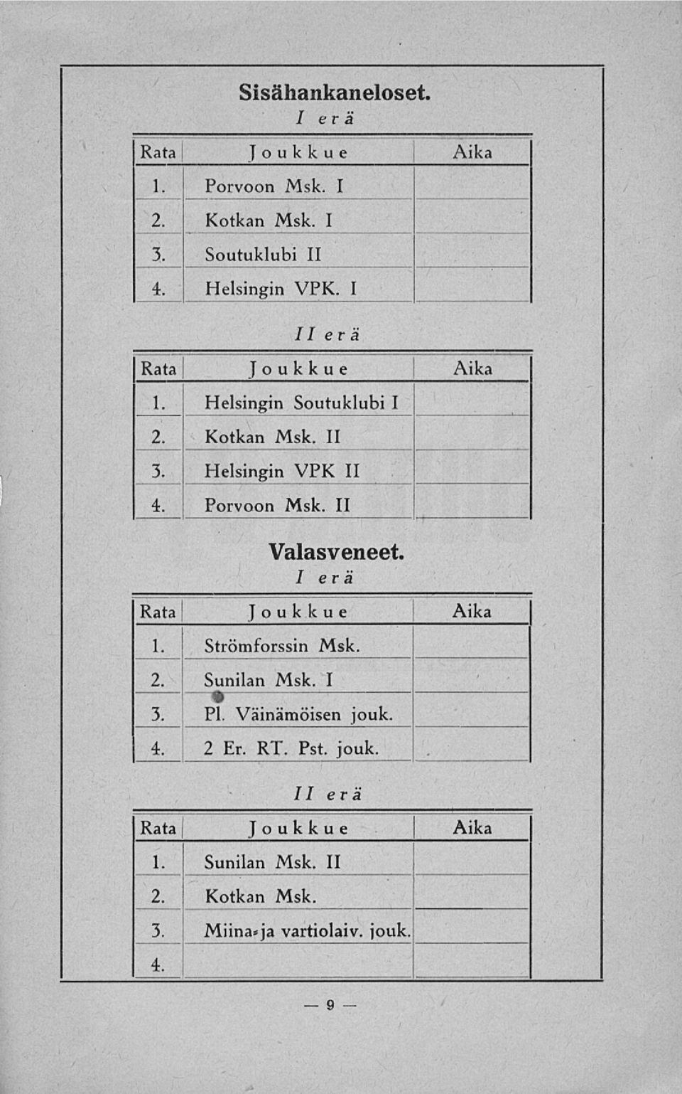 Porvoon Msk. II Rata Valasveneet. I evä Joukkue 1. Strömforssin Msk. 2. Sunilan Msk. I 3. 4.