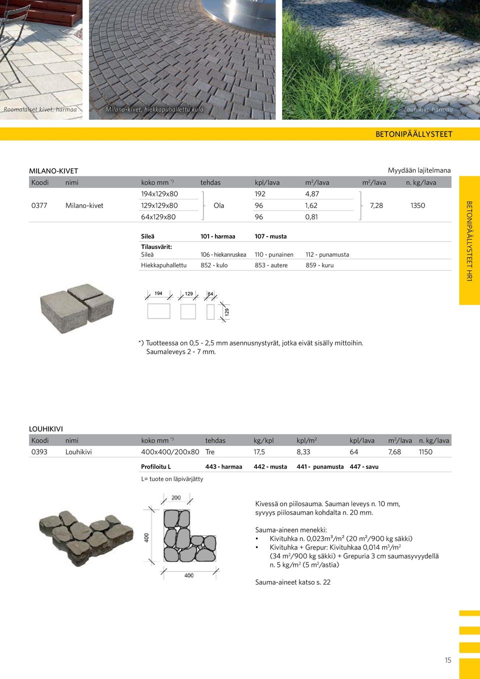 kg/lava 0377 Milano-kivet 0368 Torino-kivet 194x129x80 598 398 198 192 4,87 129x129x80 Ola 96 1,62 64x129x80 96 0,81 107 - musta Tilausvärit: 106 - hiekanruskea 110 - punainen 112 - punamusta