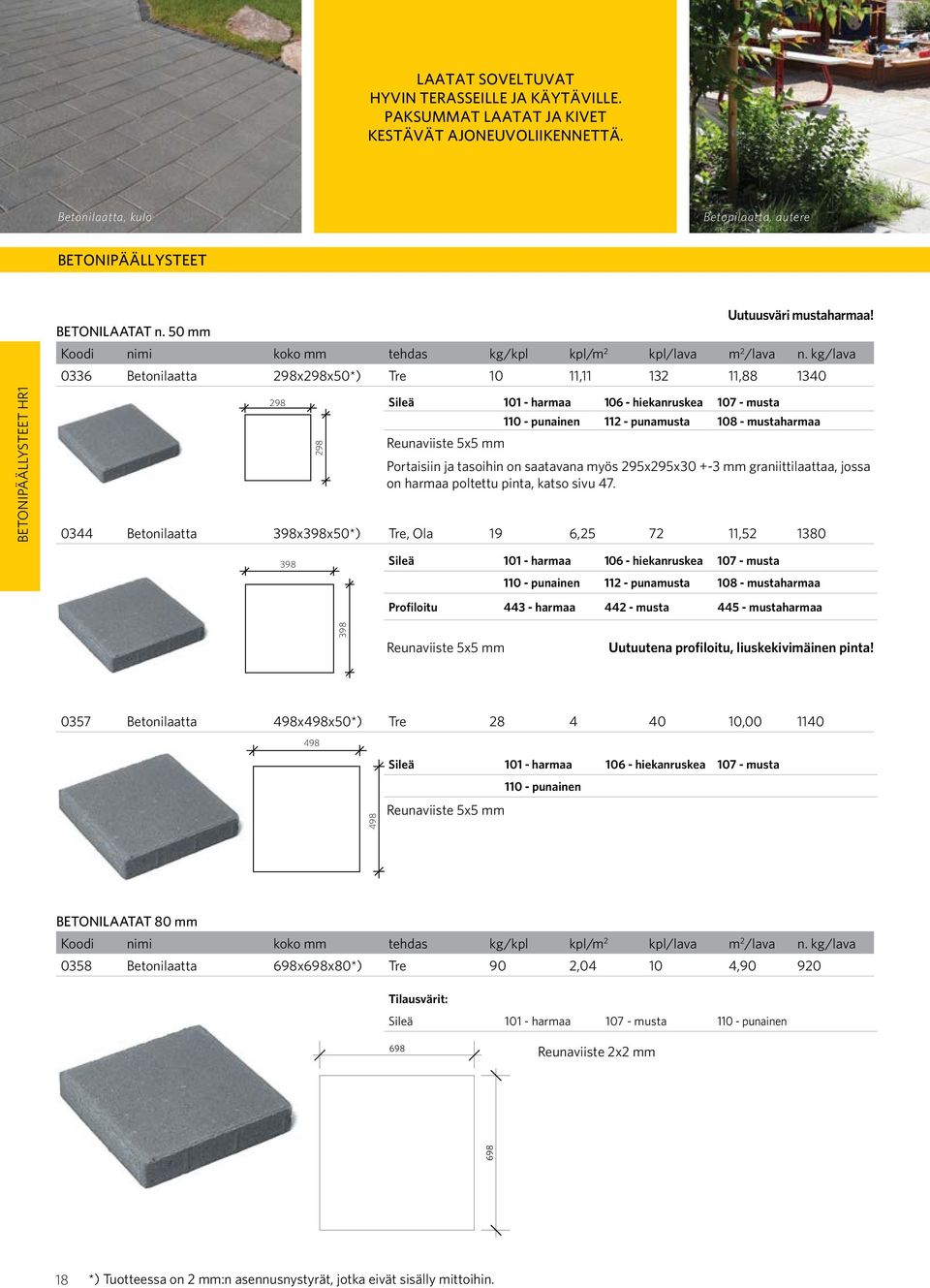 kg/lava 295 0336 Betonilaatta 298x298x50*) Tre 10 11,11 132 11,88 1340 595 197 298 195 298 168 Romba mittakuva 334 106 - hiekanruskea 107 - musta 110 - punainen 112 - punamusta 108 - mustaharmaa