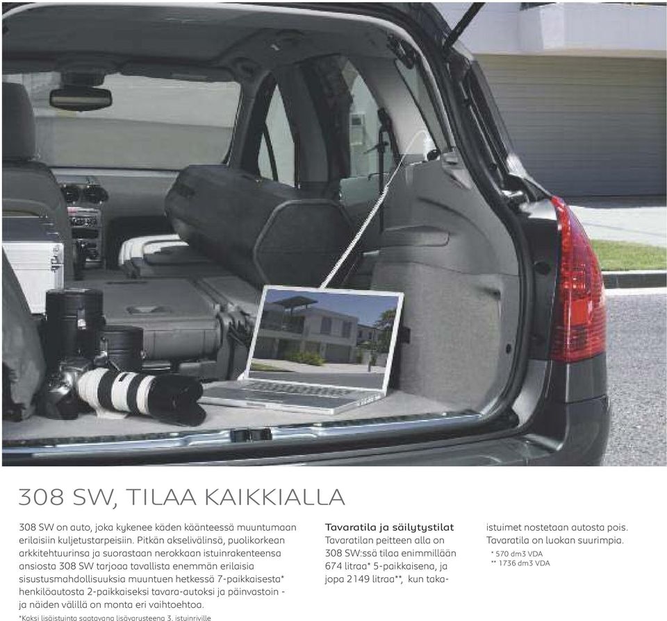 hetkessä 7-paikkaisesta* henkilöautosta 2-paikkaiseksi tavara-autoksi ja päinvastoin - ja näiden välillä on monta eri vaihtoehtoa. *Kaksi lisäistuinta saatavana lisävarusteena 3.