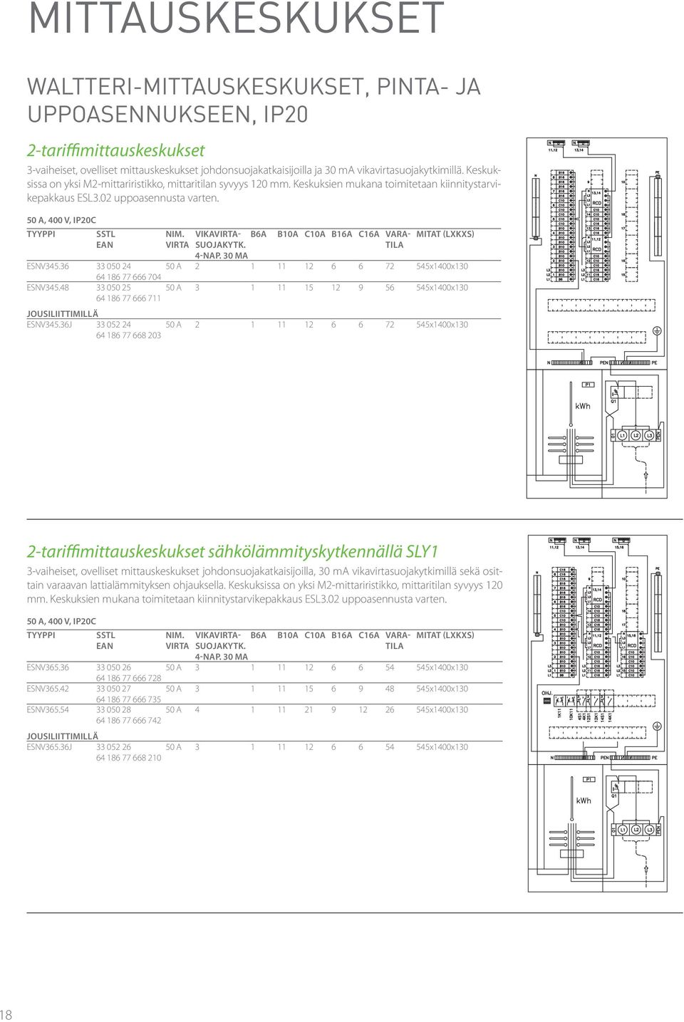 50 A, 400 V, IP20C TYYPPI SSTL EAN NIM. VIRTA VIKAVIRTA- SUOJAKYTK. 4-NAP. 30 ma B6A B10A C10A B16A C16A VARA- TILA MITAT (lxkxs) ESNV345.