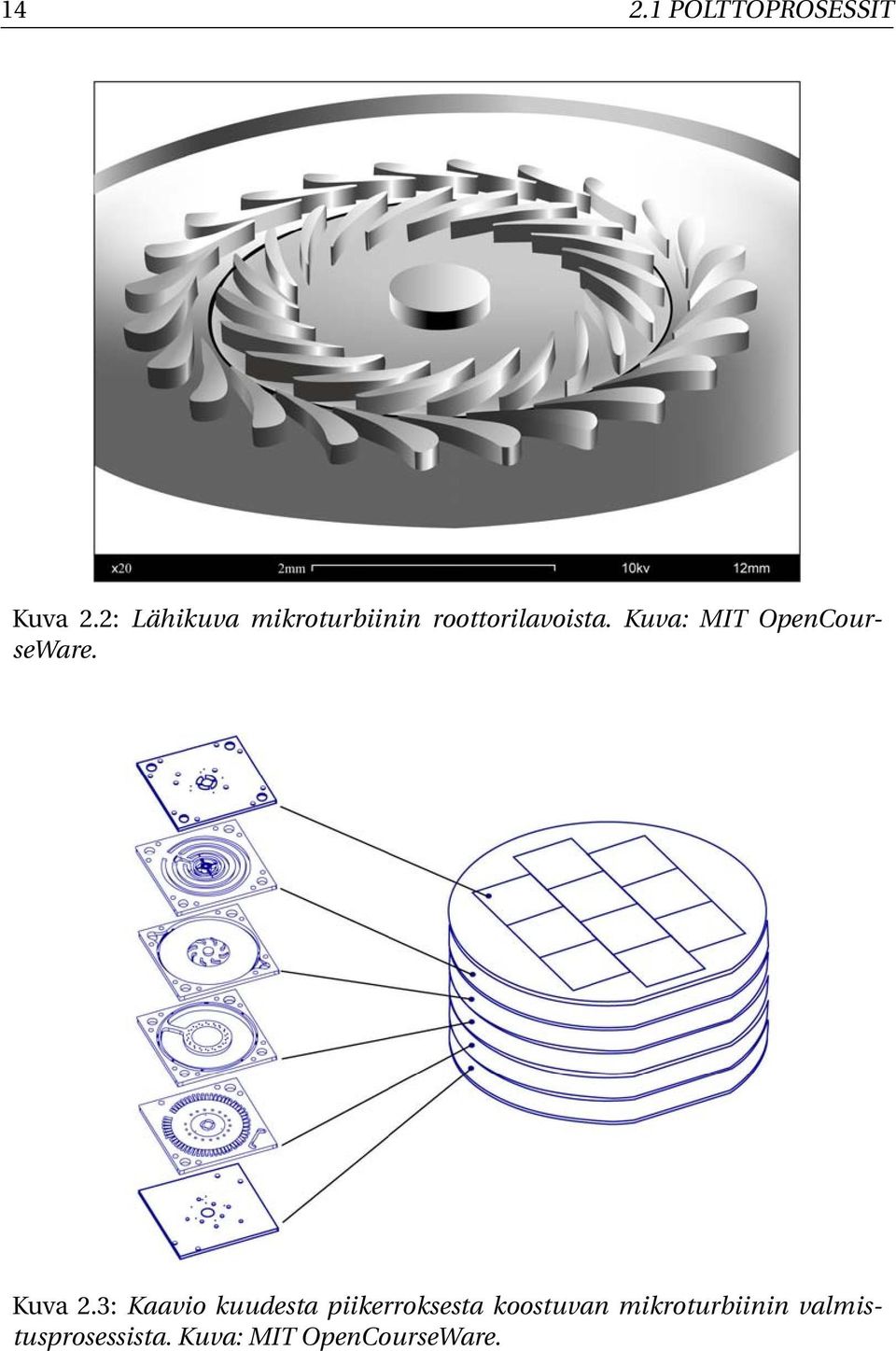 Kuva: MIT OpenCourseWare. Kuva 2.