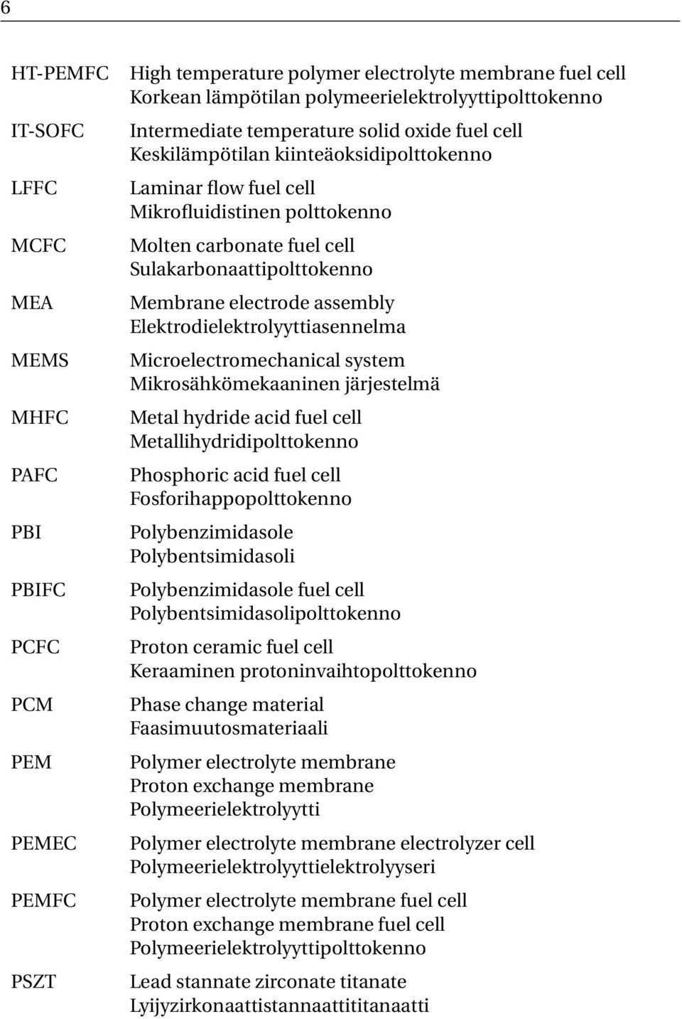 Membrane electrode assembly Elektrodielektrolyyttiasennelma Microelectromechanical system Mikrosähkömekaaninen järjestelmä Metal hydride acid fuel cell Metallihydridipolttokenno Phosphoric acid fuel