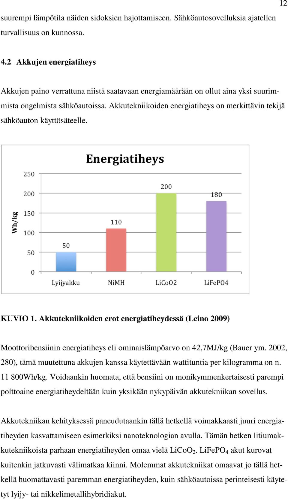 Akkutekniikoiden energiatiheys on merkittävin tekijä sähköauton käyttösäteelle. KUVIO 1.