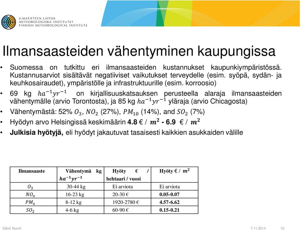 korroosio) 69 kg h on kirjallisuuskatsauksen perusteella alaraja ilmansaasteiden vähentymälle (arvio Torontosta), ja 85 kg h yläraja (arvio Chicagosta) Vähentymästä: 52%, (27%), (14%), and (7%)