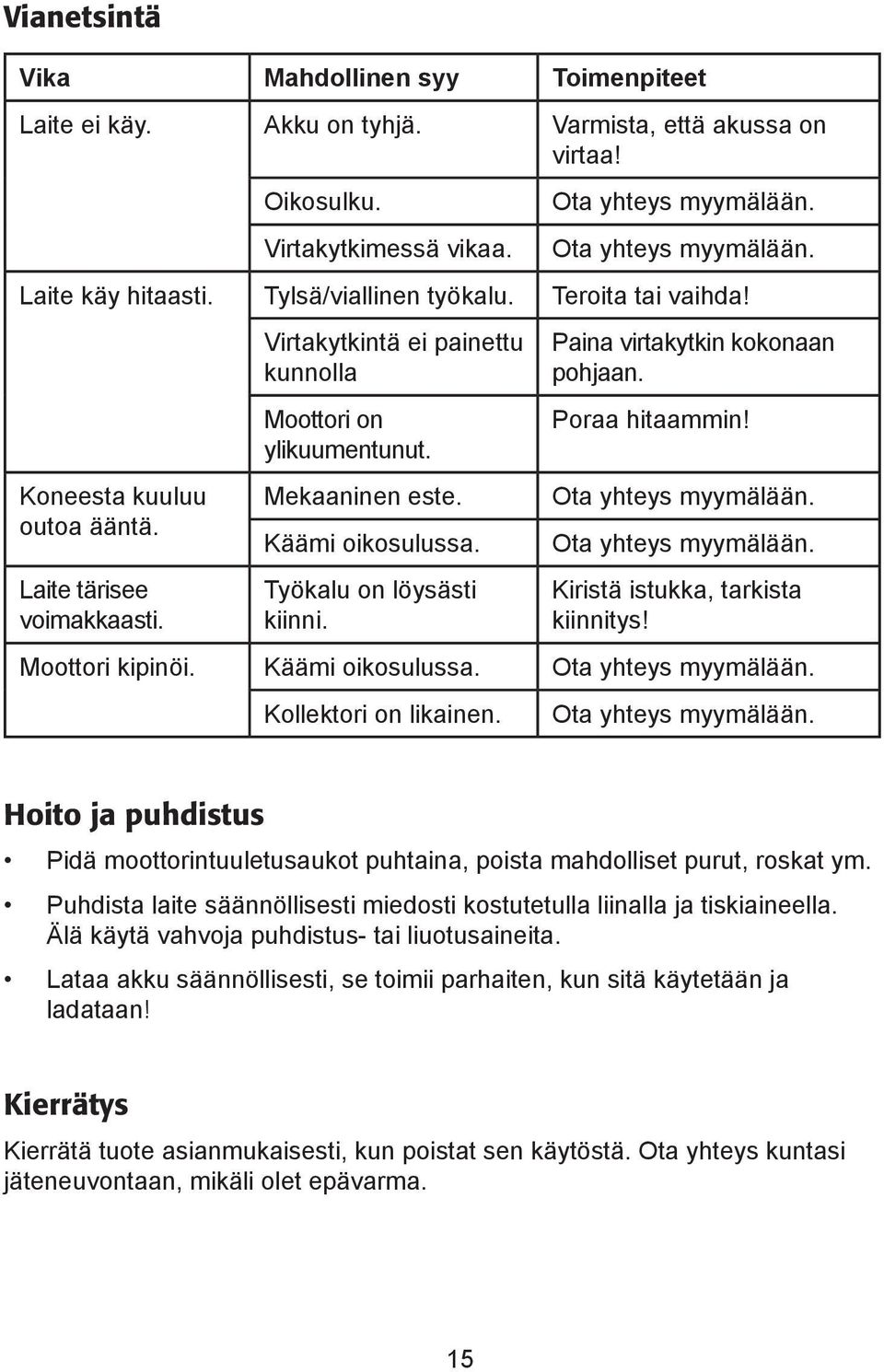 Työkalu on löysästi kiinni. Paina virtakytkin kokonaan pohjaan. Poraa hitaammin! Ota yhteys myymälään. Ota yhteys myymälään. Kiristä istukka, tarkista kiinnitys! Moottori kipinöi. Käämi oikosulussa.