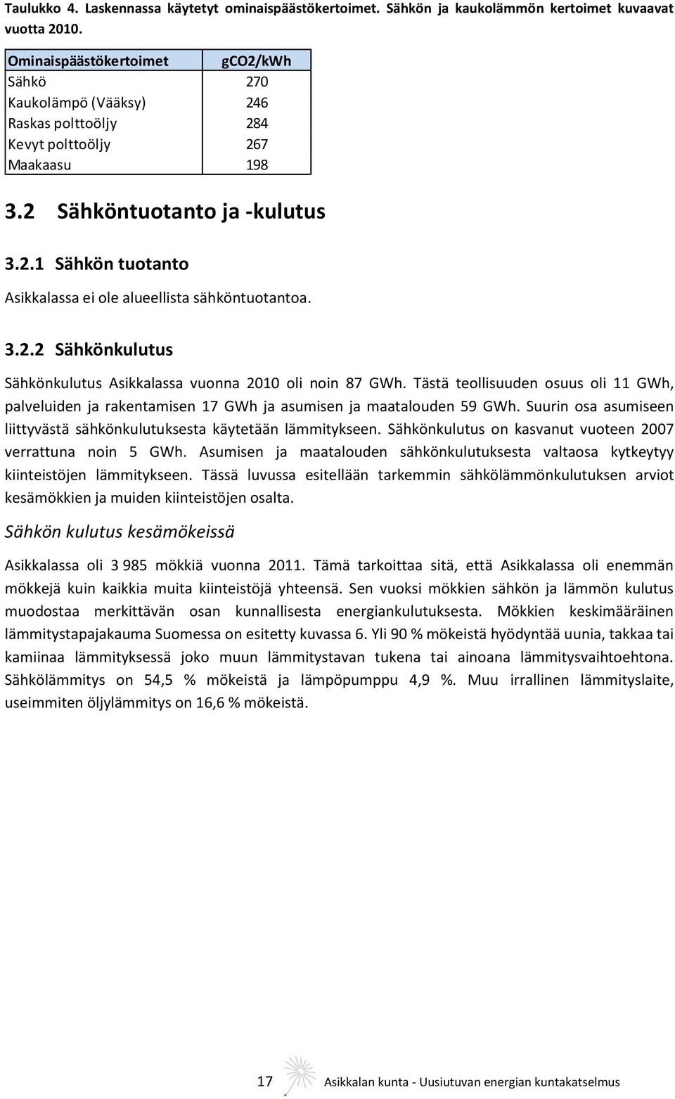 3.2.2 Sähkönkulutus Sähkönkulutus Asikkalassa vuonna 2010 oli noin 87 GWh. Tästä teollisuuden osuus oli 11 GWh, palveluiden ja rakentamisen 17 GWh ja asumisen ja maatalouden 59 GWh.