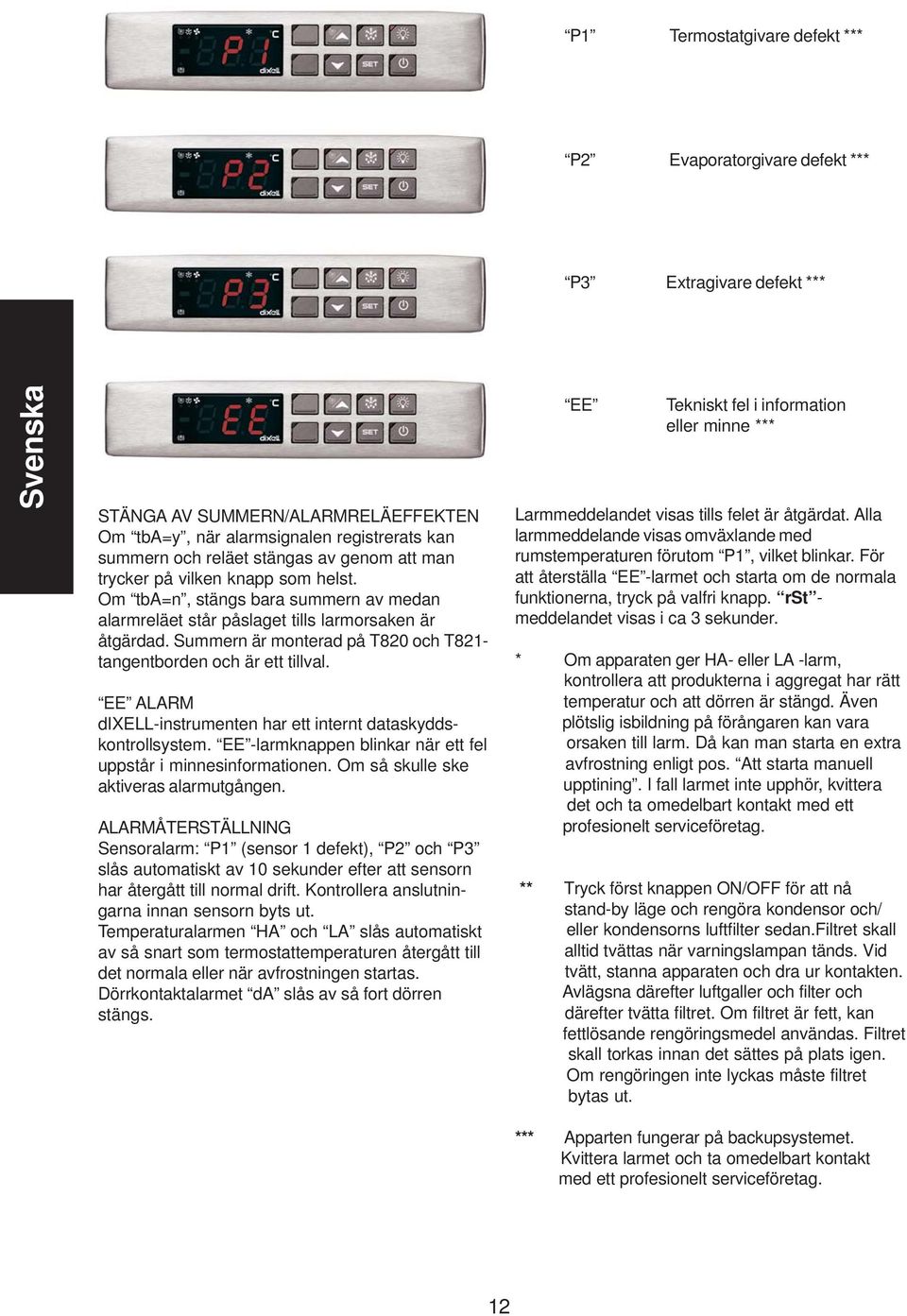 Summern är monterad på T820 och T821- tangentborden och är ett tillval. EE ALARM dixell-instrumenten har ett internt dataskyddskontrollsystem.