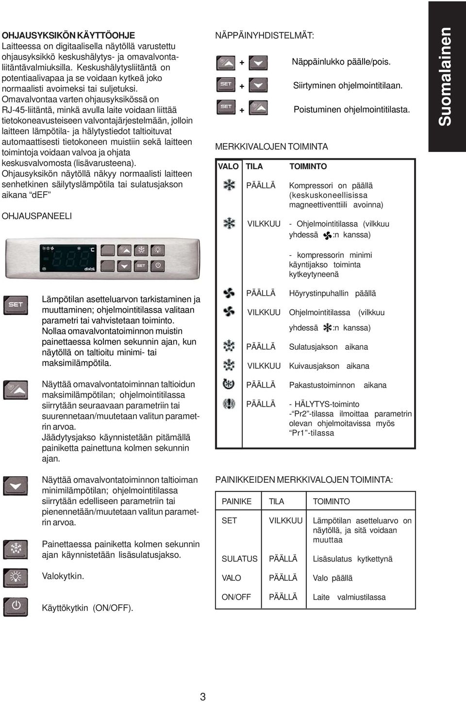 Omavalvontaa varten ohjausyksikössä on RJ-45-liitäntä, minkä avulla laite voidaan liittää tietokoneavusteiseen valvontajärjestelmään, jolloin laitteen lämpötila- ja hälytystiedot taltioituvat