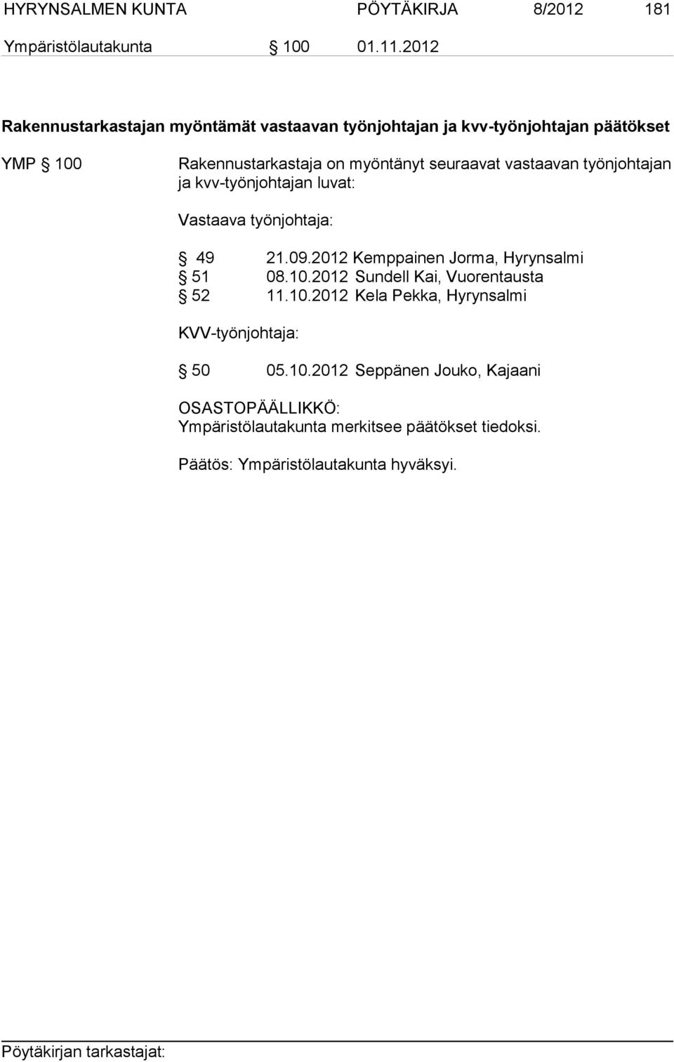 vastaavan työnjohtajan ja kvv-työnjohtajan luvat: Vastaava työnjohtaja: 49 21.09.2012 Kemppainen Jorma, Hyrynsalmi 51 08.10.