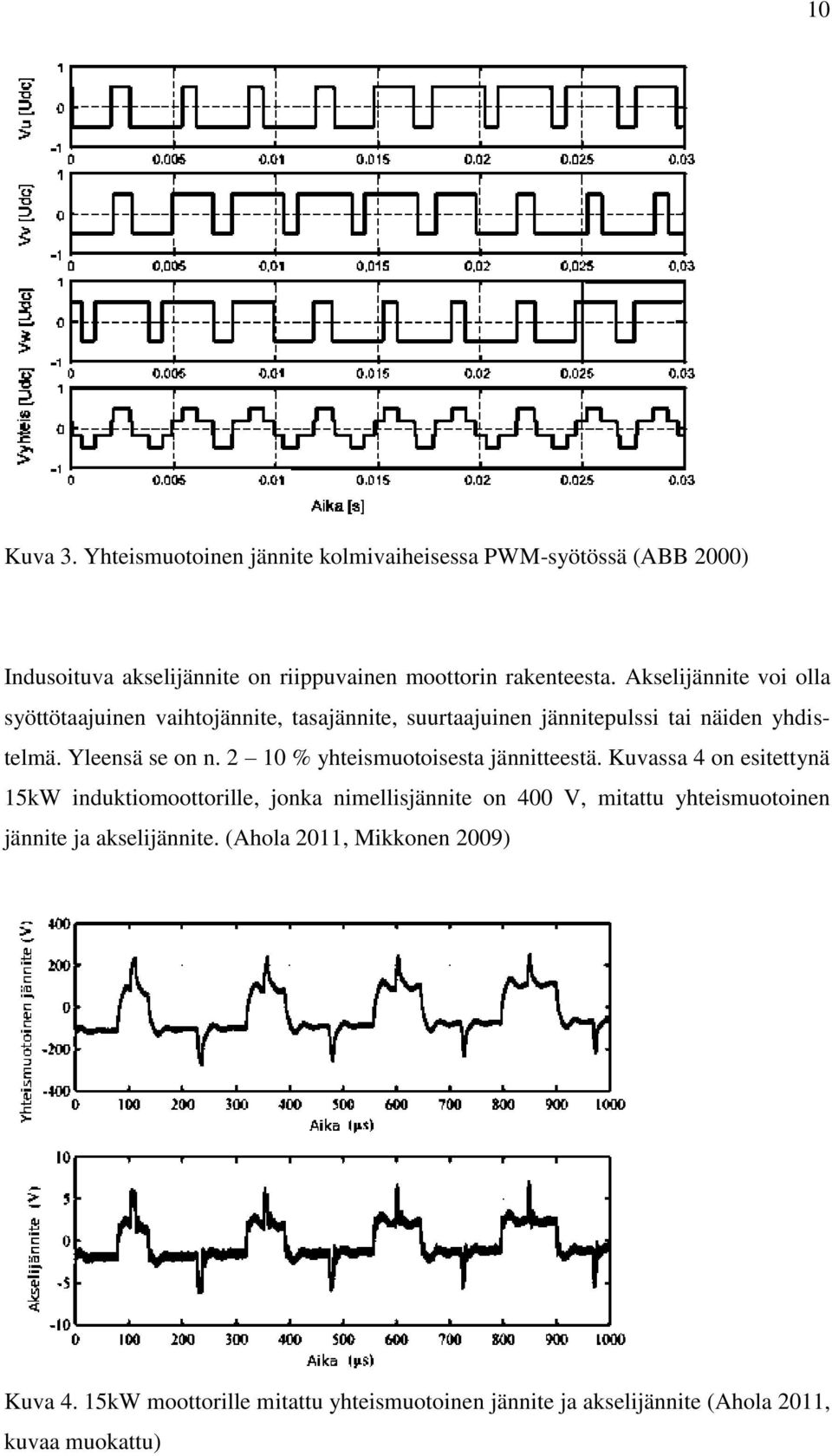 2 10 % yhteismuotoisesta jännitteestä.