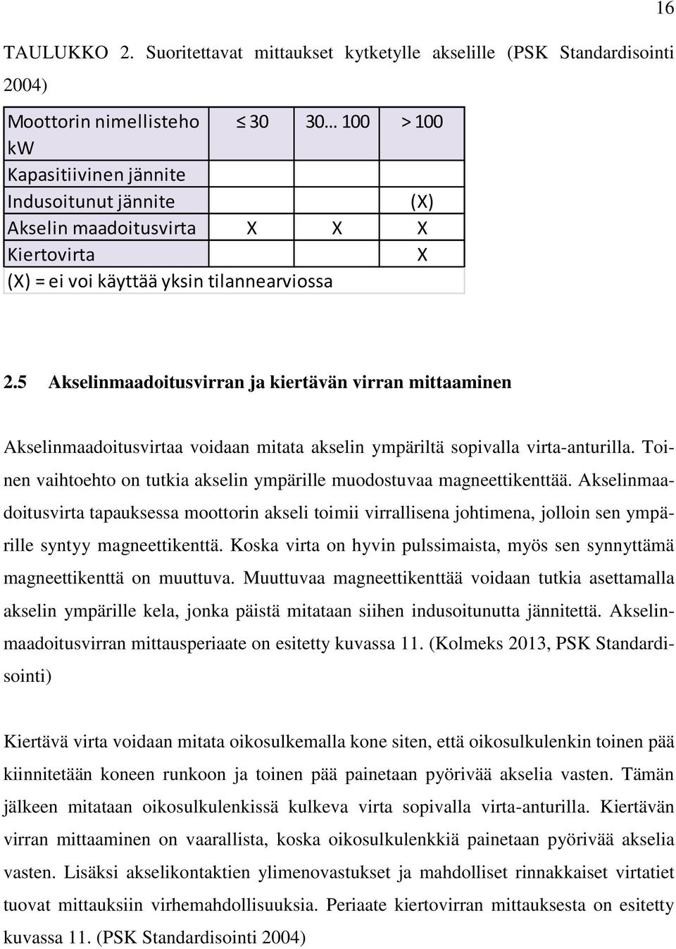 Kiertovirta X (X) = ei voi käyttää yksin tilannearviossa 2.5 Akselinmaadoitusvirran ja kiertävän virran mittaaminen Akselinmaadoitusvirtaa voidaan mitata akselin ympäriltä sopivalla virta-anturilla.