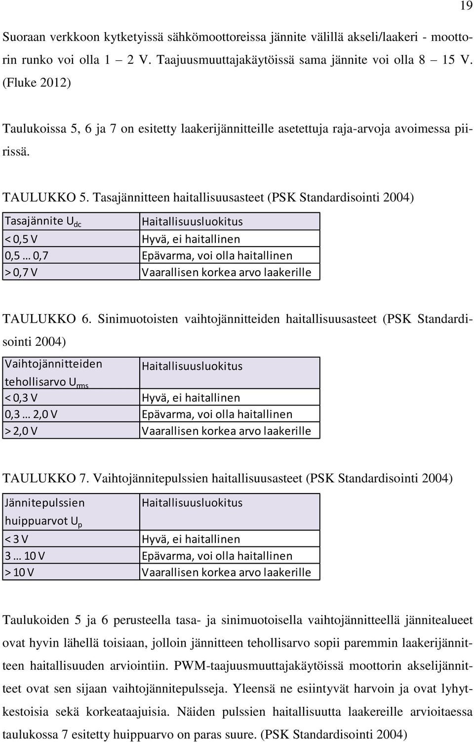 Tasajännitteen haitallisuusasteet (PSK Standardisointi 2004) Tasajännite U dc Haitallisuusluokitus < 0,5 V Hyvä, ei haitallinen 0,5 0,7 Epävarma, voi olla haitallinen > 0,7 V Vaarallisen korkea arvo