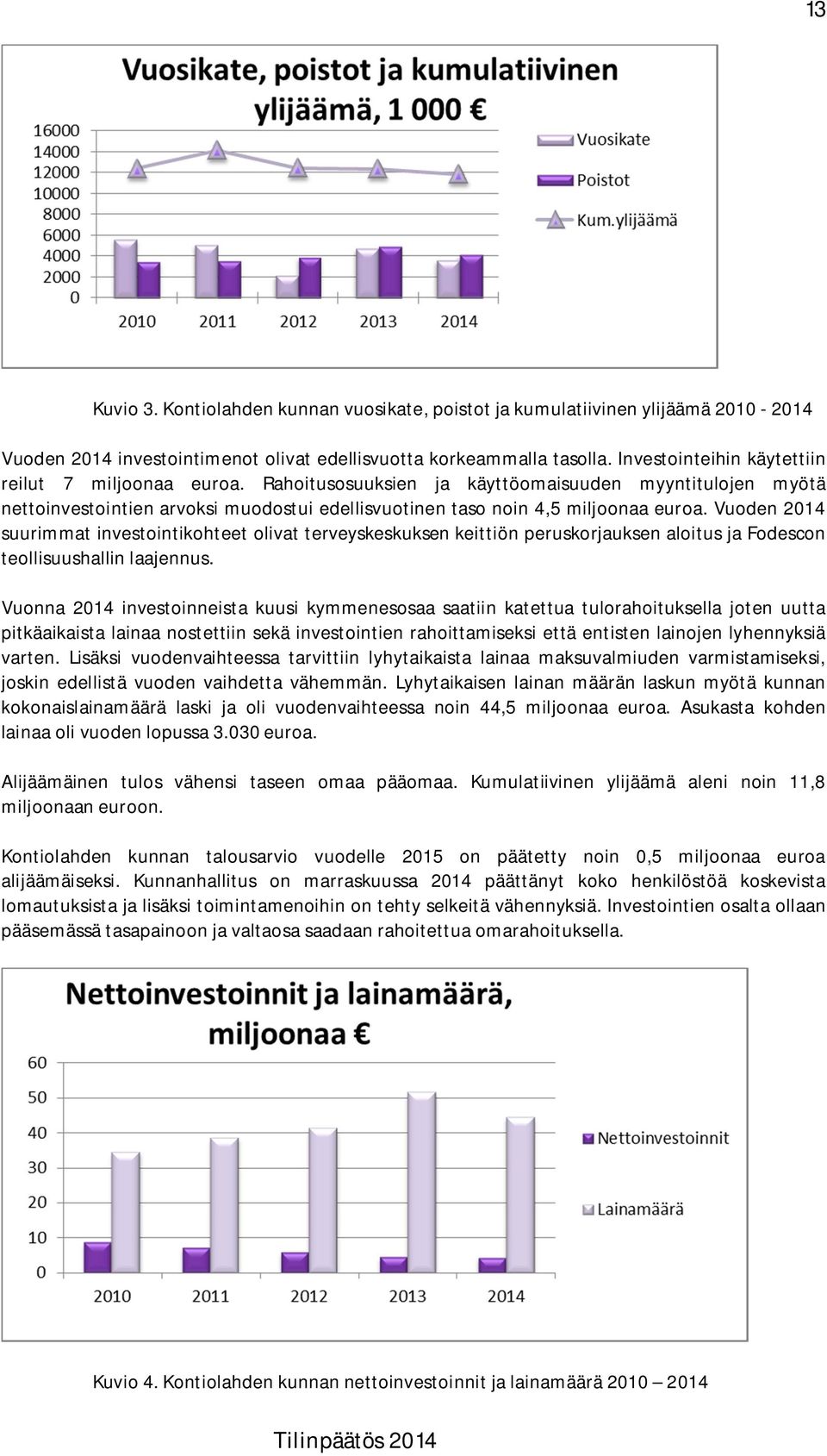 Vuoden 2014 suurimmat investointikohteet olivat terveyskeskuksen keittiön peruskorjauksen aloitus ja Fodescon teollisuushallin laajennus.