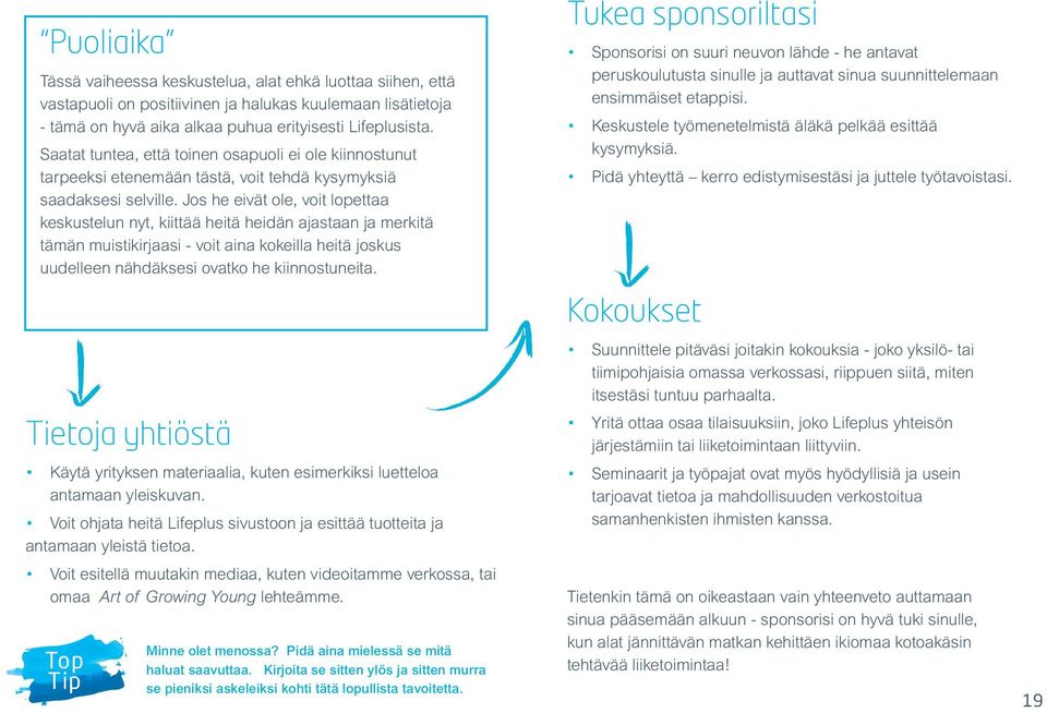 Jos he eivät ole, voit lopettaa keskustelun nyt, kiittää heitä heidän ajastaan ja merkitä tämän muistikirjaasi - voit aina kokeilla heitä joskus uudelleen nähdäksesi ovatko he kiinnostuneita.