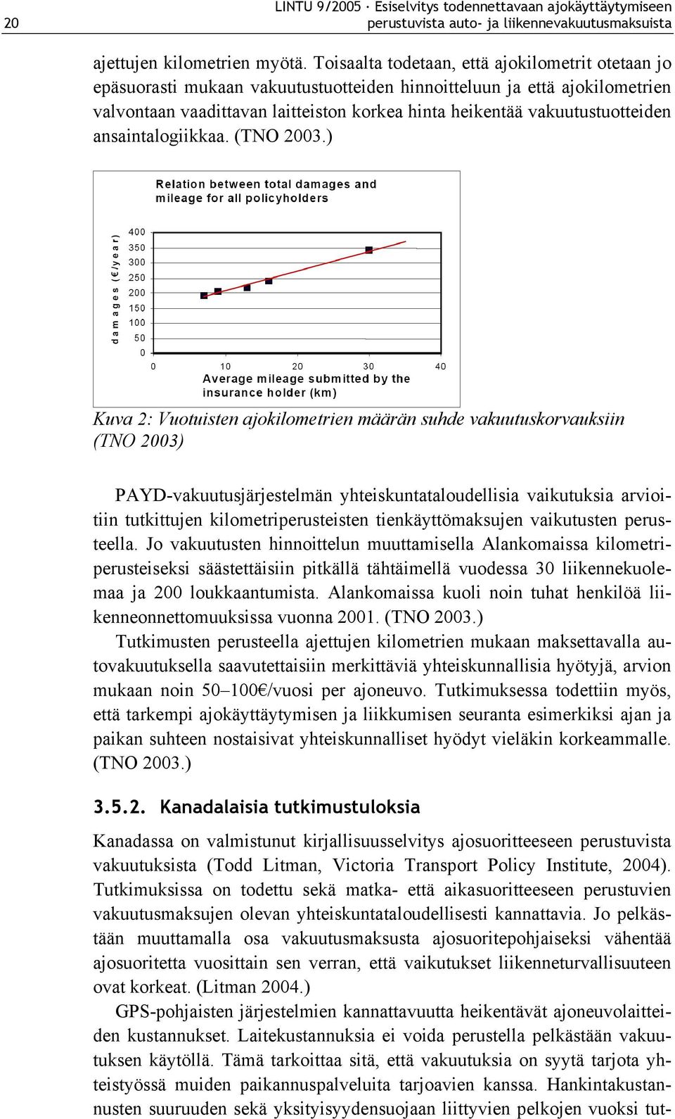 vakuutustuotteiden ansaintalogiikkaa. (TNO 2003.