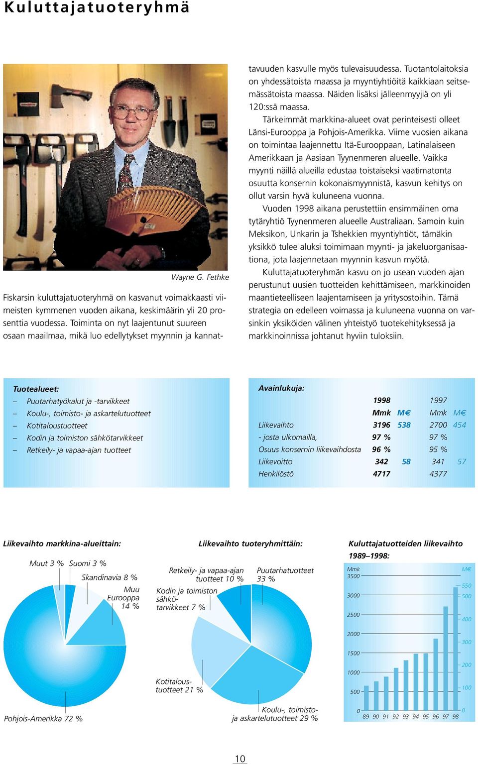 Tuotantolaitoksia on yhdessätoista maassa ja myyntiyhtiöitä kaikkiaan seitsemässätoista maassa. Näiden lisäksi jälleenmyyjiä on yli 120:ssä maassa.