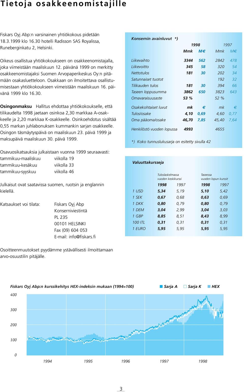 päivänä 1999 on merkitty osakkeenomistajaksi Suomen Arvopaperikeskus Oy:n pitämään osakasluetteloon. Osakkaan on ilmoitettava osallistumisestaan yhtiökokoukseen viimeistään maaliskuun 16.