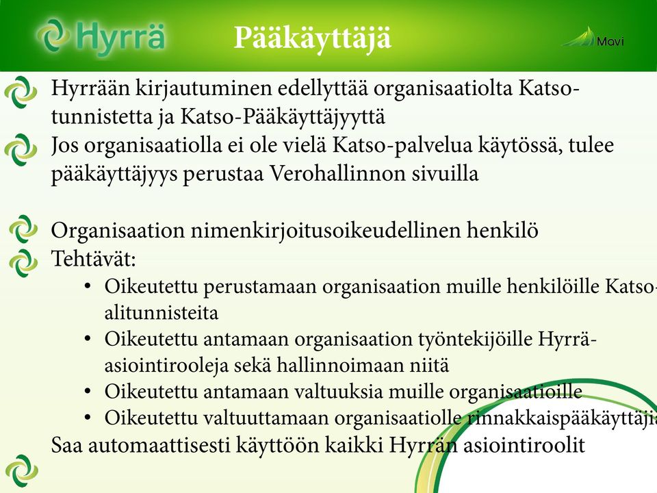 organisaation muille henkilöille Katsoalitunnisteita Oikeutettu antamaan organisaation työntekijöille Hyrräasiointirooleja sekä hallinnoimaan niitä