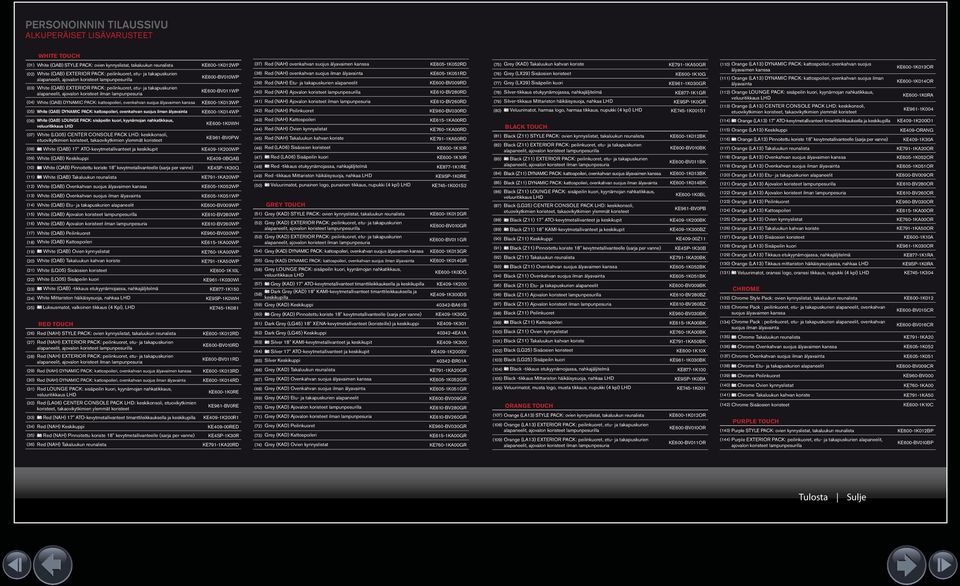 (0) White (QAB) DYNAMIC PACK: kattospoileri, ovenkahvan suojus ilman älyavainta KE600-K0WP (7) Red (NAH) ovenkahvan suojus älyavaimen kanssa KE60-K0RD (8) Red (NAH) ovenkahvan suojus ilman älyavainta