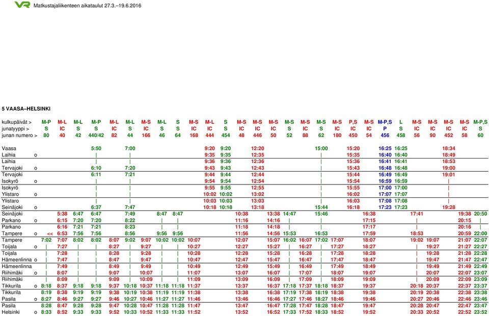 18:34 Laihia o 9:35 9:35 12:35 15:35 16:40 16:40 18:49 Laihia 9:36 9:36 12:36 15:36 16:41 16:41 18:53 Tervajoki o 6:10 7:20 9:43 9:43 12:43 15:43 16:48 16:48 19:00 Tervajoki 6:11 7:21 9:44 9:44 12:44