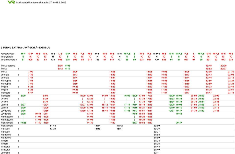 19:45 20:20 Turku o 8:12 8:12 19:52 20:27 Turku 7:00 9:05 13:05 15:05 16:05 18:05 20:05 21:30 Loimaa o 7:39 9:43 13:43 15:43 16:43 18:43 20:43 22:08 Loimaa 7:41 9:44 13:44 15:44 16:44 18:44 20:44