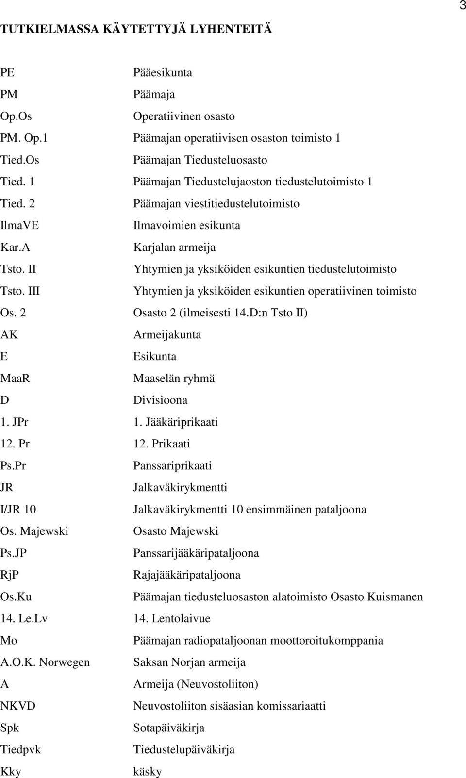 II Yhtymien ja yksiköiden esikuntien tiedustelutoimisto Tsto. III Yhtymien ja yksiköiden esikuntien operatiivinen toimisto Os. 2 Osasto 2 (ilmeisesti 14.