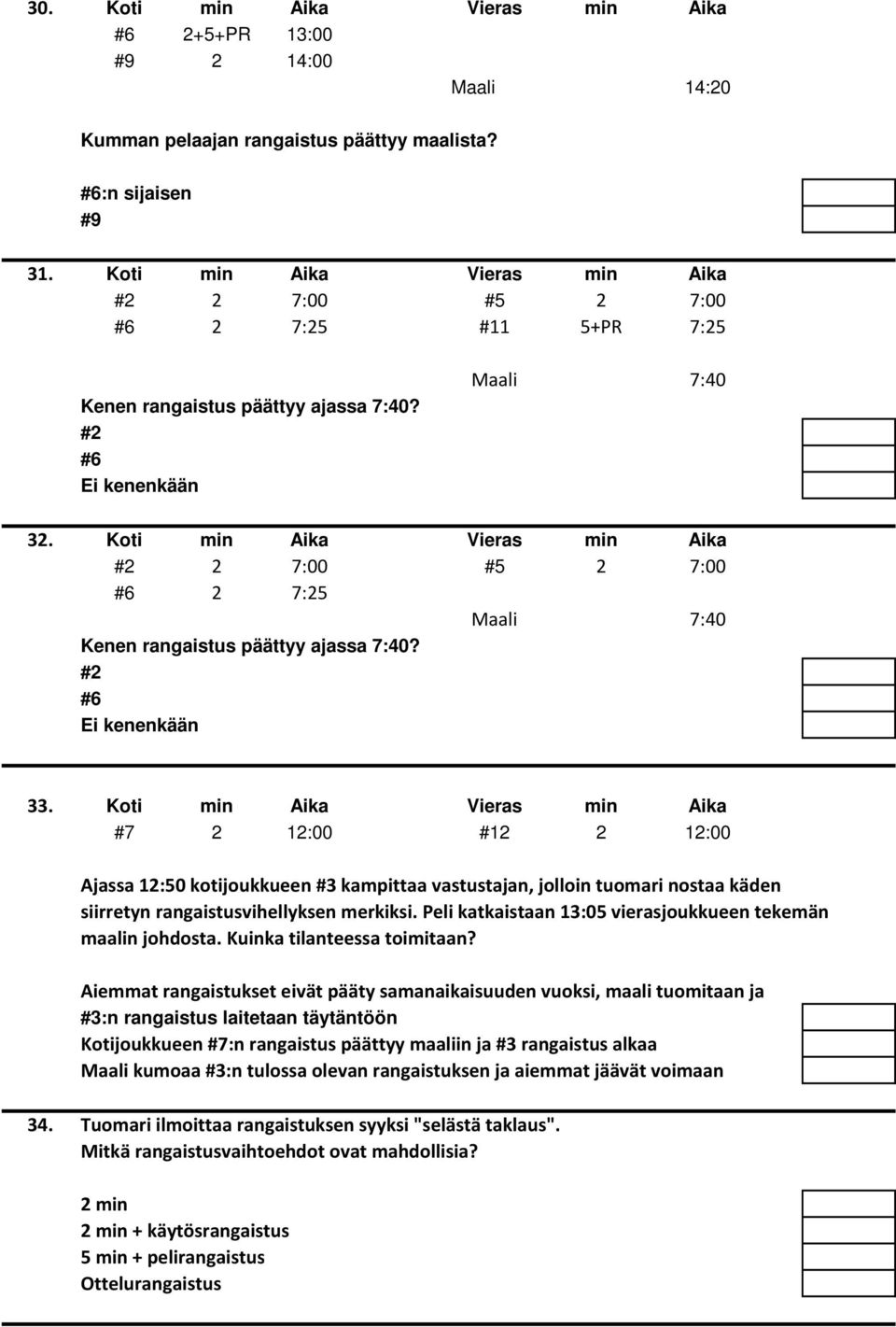 Koti min Aika Vieras min Aika #7 2 12:00 #12 2 12:00 Ajassa 12:50 kotijoukkueen #3 kampittaa vastustajan, jolloin tuomari nostaa käden siirretyn rangaistusvihellyksen merkiksi.