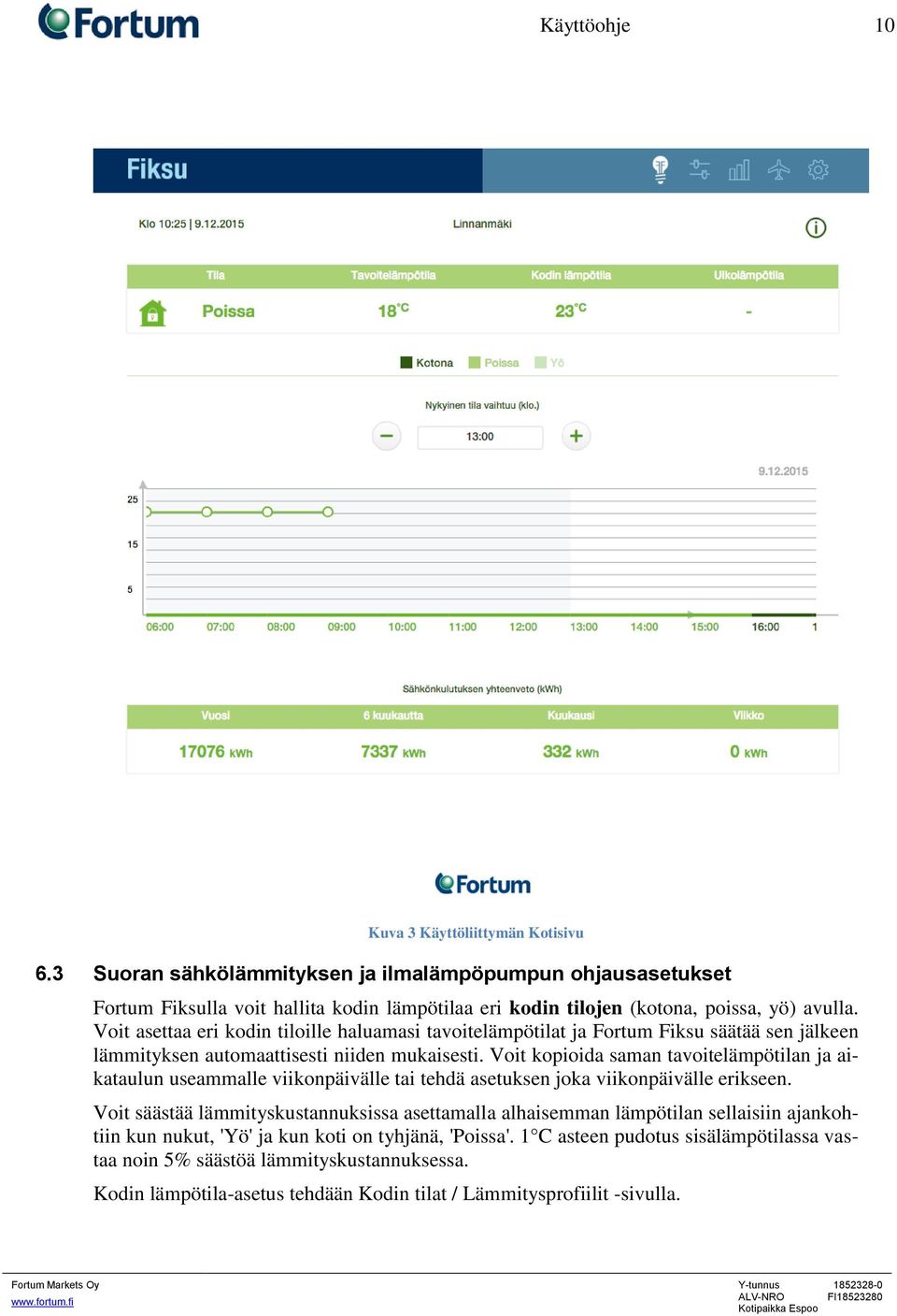 Voit asettaa eri kodin tiloille haluamasi tavoitelämpötilat ja Fortum Fiksu säätää sen jälkeen lämmityksen automaattisesti niiden mukaisesti.