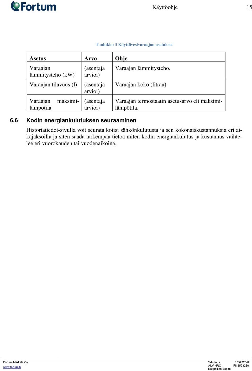 Varaajan koko (litraa) Varaajan termostaatin asetusarvo eli maksimilämpötila.