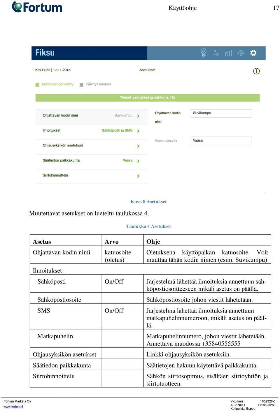 Suvikumpu) Sähköposti On/Off Järjestelmä lähettää ilmoituksia annettuun sähköpostiosoitteeseen mikäli asetus on päällä. Sähköpostiosoite Sähköpostiosoite johon viestit lähetetään.