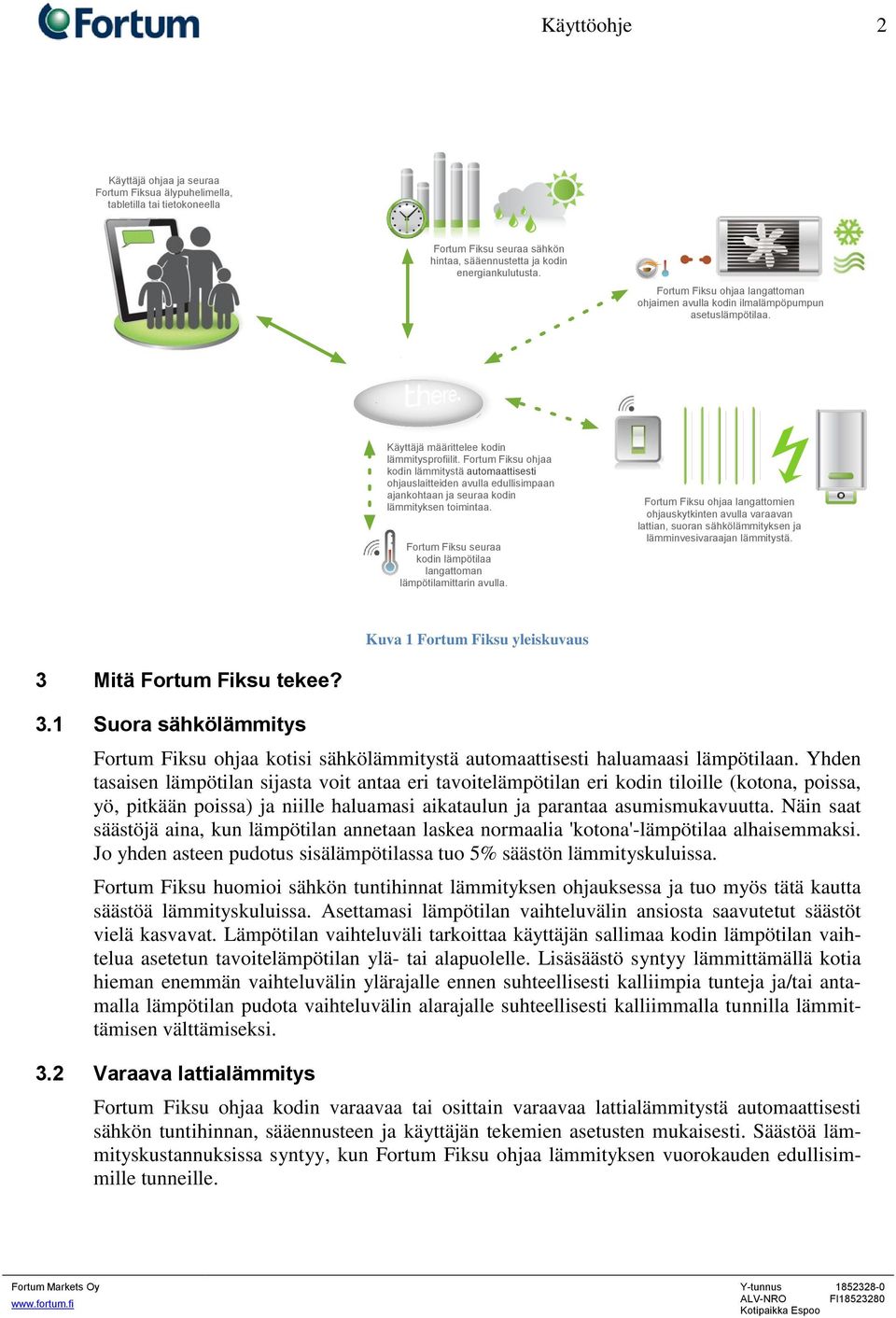 Fortum Fiksu ohjaa kodin lämmitystä automaattisesti ohjauslaitteiden avulla edullisimpaan ajankohtaan ja seuraa kodin lämmityksen toimintaa.