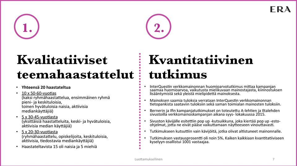 edostavia mediankäy=äjiä) Haastateltavista 15 oli naisia ja 5 miehiä Kvantitatiivinen tutkimus InterQues.
