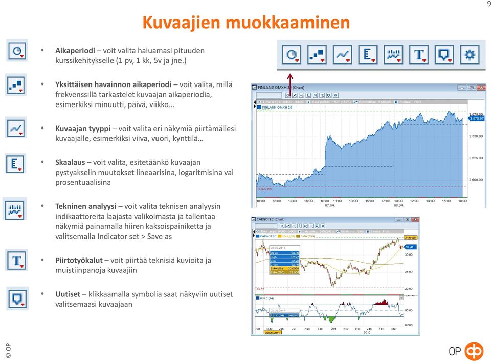 kuvaajalle, esimerkiksi viiva, vuori, kynttilä Skaalaus voit valita, esitetäänkö kuvaajan pystyakselin muutokset lineaarisina, logaritmisina vai prosentuaalisina Tekninen analyysi voit valita