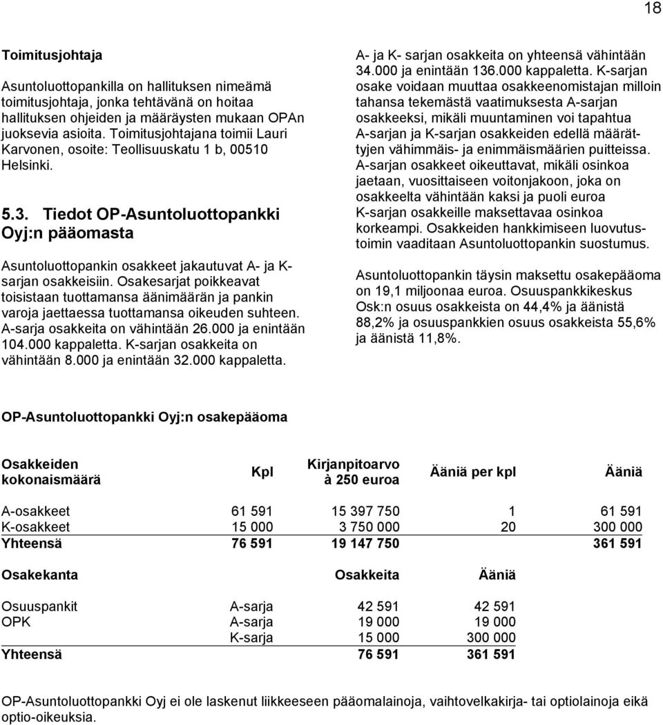 Tiedot OP-Asuntoluottopankki Oyj:n pääomasta Asuntoluottopankin osakkeet jakautuvat A- ja K- sarjan osakkeisiin.