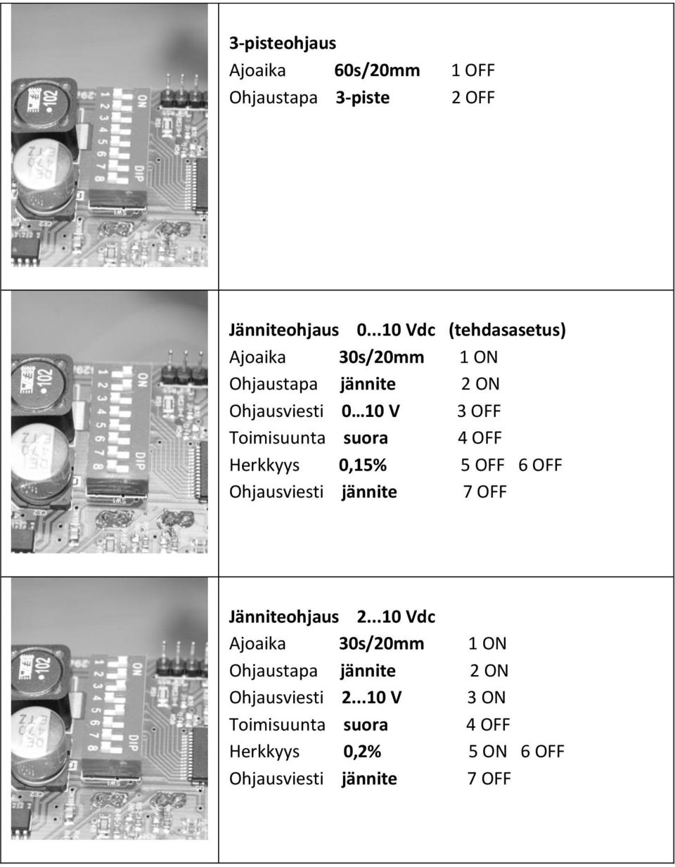 Toimisuunta suora 4 OFF Herkkyys 0,15% 5 OFF 6 OFF Ohjausviesti jännite 7 OFF Jänniteohjaus 2.