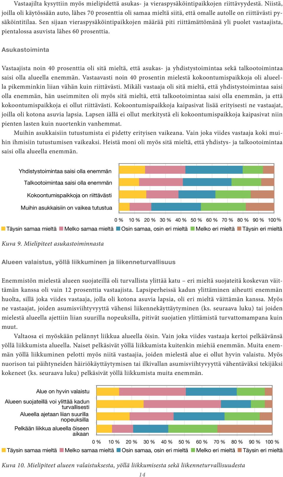 Sen sijaan vieraspysäköintipaikkojen määrää piti riittämättömänä yli puolet vastaajista, pientalossa asuvista lähes 60 prosenttia.