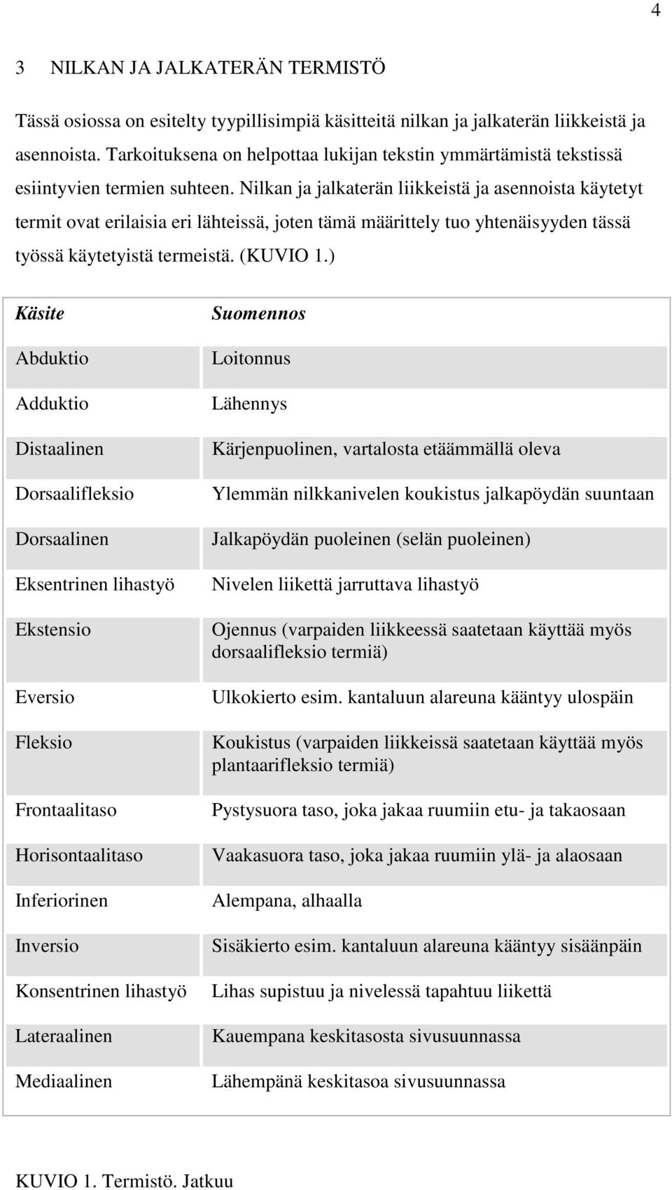 Nilkan ja jalkaterän liikkeistä ja asennoista käytetyt termit ovat erilaisia eri lähteissä, joten tämä määrittely tuo yhtenäisyyden tässä työssä käytetyistä termeistä. (KUVIO 1.