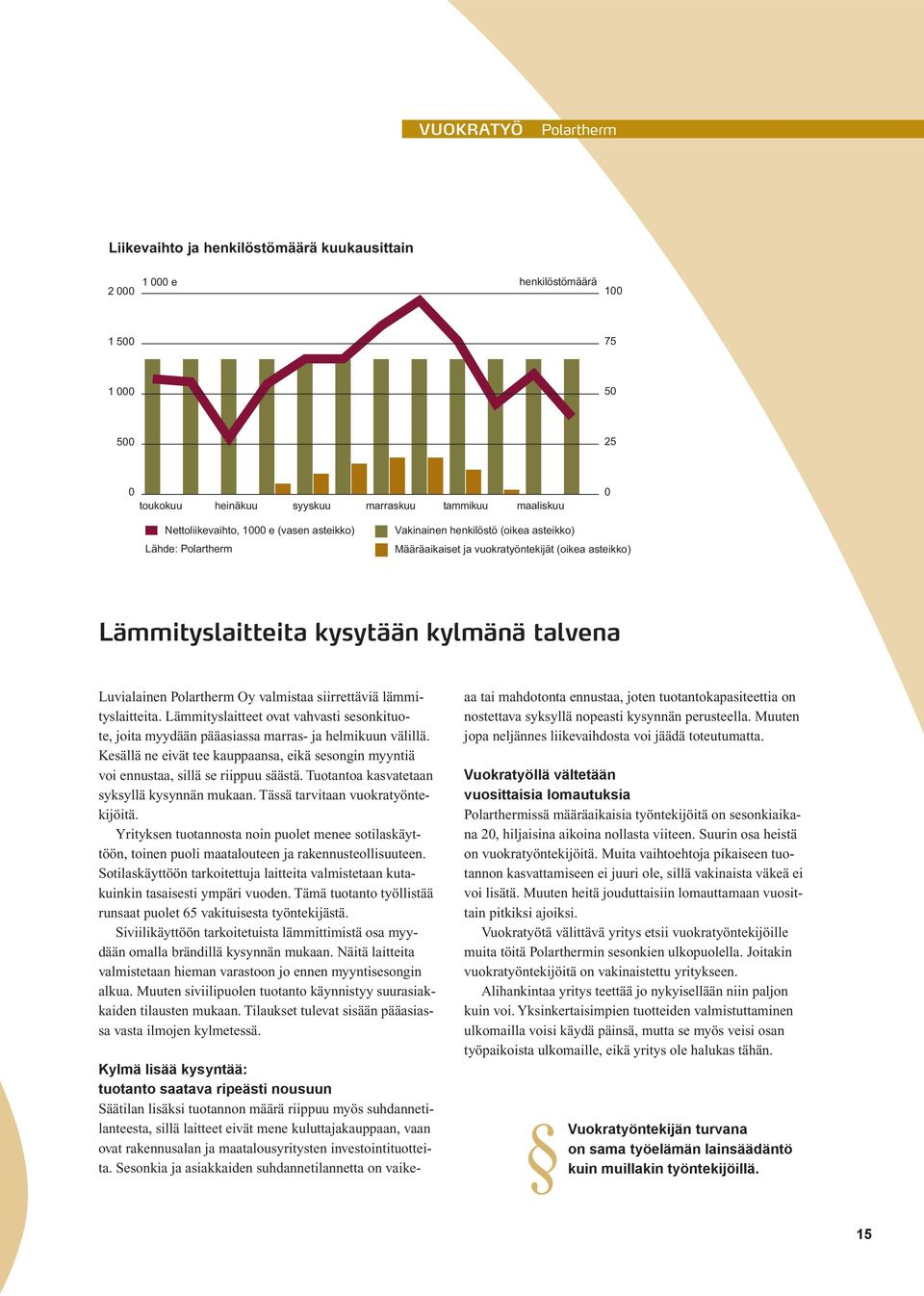 Tuotantoa kasvatetaan syksyllä kysynnän mukaan. Tässä tarvitaan vuokratyöntekijöitä. Yrityksen tuotannosta noin puolet menee sotilaskäyttöön, toinen puoli maatalouteen ja rakennusteollisuuteen.