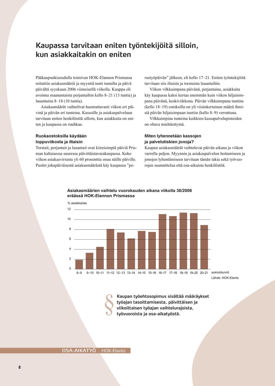 Asiakasmäärät vaihtelivat huomattavasti viikon eri päivinä ja päivän eri tunteina. Kassoille ja asiakaspalveluun tarvitaan eniten henkilöstöä silloin, kun asiakkaita on eniten ja kaupassa on ruuhkaa.