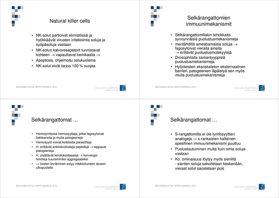 fagosytoivat vieraita aineita erittävät puolustusmolekyylejä Drosophilalla samantyyppisiä puolustusmekanismeja Hyönteisten eksoskeleton eksternaalinen barrieri, patogeenien läpäistyä sen myös muita