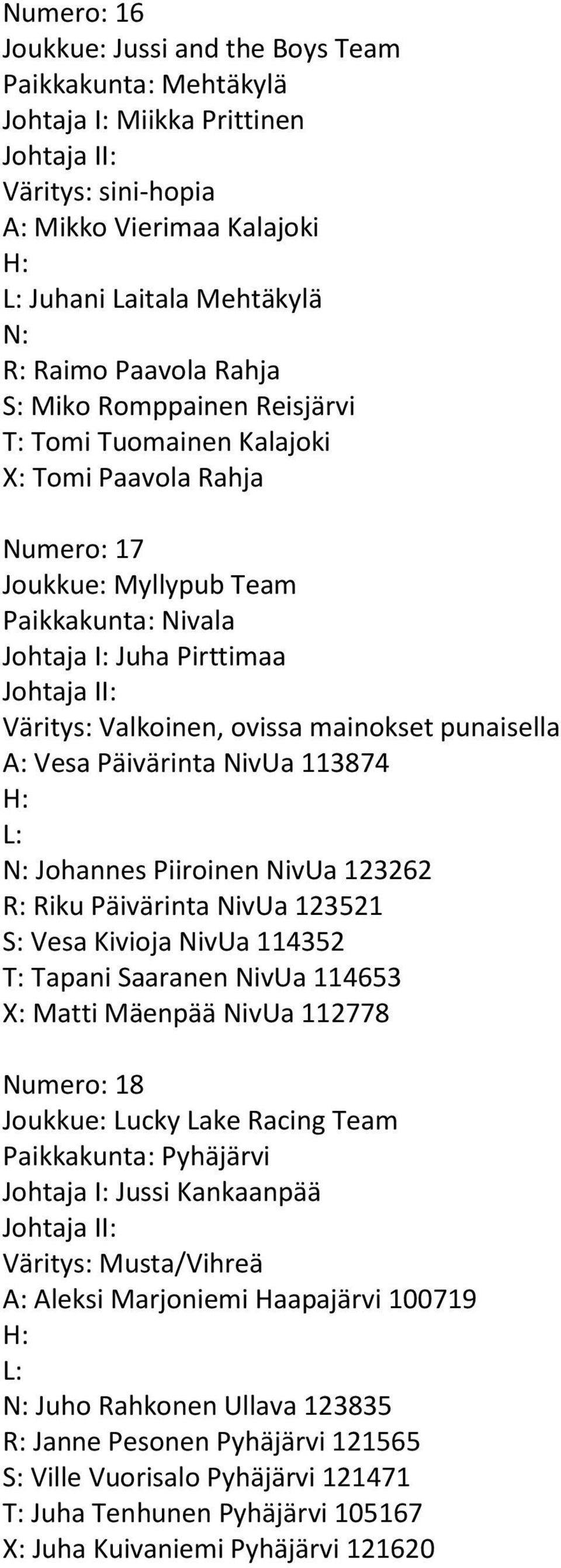 Päivärinta NivUa 113874 L: Johannes Piiroinen NivUa 123262 Riku Päivärinta NivUa 123521 S: Vesa Kivioja NivUa 114352 Tapani Saaranen NivUa 114653 X: Matti Mäenpää NivUa 112778 Numero: 18 Joukkue: