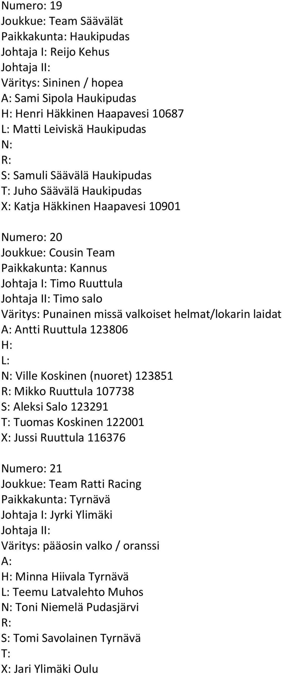 helmat/lokarin laidat Antti Ruuttula 123806 L: Ville Koskinen (nuoret) 123851 Mikko Ruuttula 107738 S: Aleksi Salo 123291 Tuomas Koskinen 122001 X: Jussi Ruuttula 116376 Numero: 21 Joukkue: Team