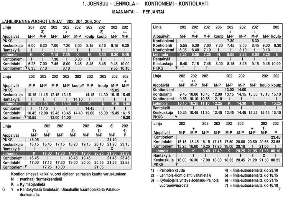 30 6) 21.10 21.20 21.45 21.55 9.30 16.15 4) P 23.15 23.30 23.45 23.55 ontioniemessä kaikki vuorot ajetaan sairaaan kautta varuskuntaan = (vanhaa) urmeksentietä = ymäojantietä = stä ähdetään.