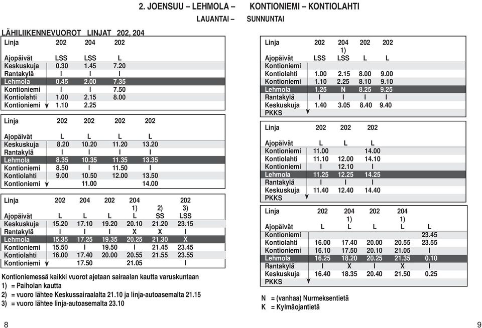 55 ontioniemessä kaikki vuorot ajetaan sairaaan kautta varuskuntaan = Paihoan kautta 2) = vuoro ähtee eskussairaaata 21.10 ja inja-autoasemata 21.15 3) = vuoro ähtee inja-autoasemata 23.